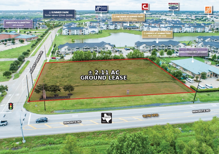 Hard Corner Ground Lease, Minonite Rd